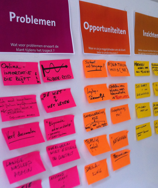 Imagem ilustrativa do curso Mba Em Design Thinking